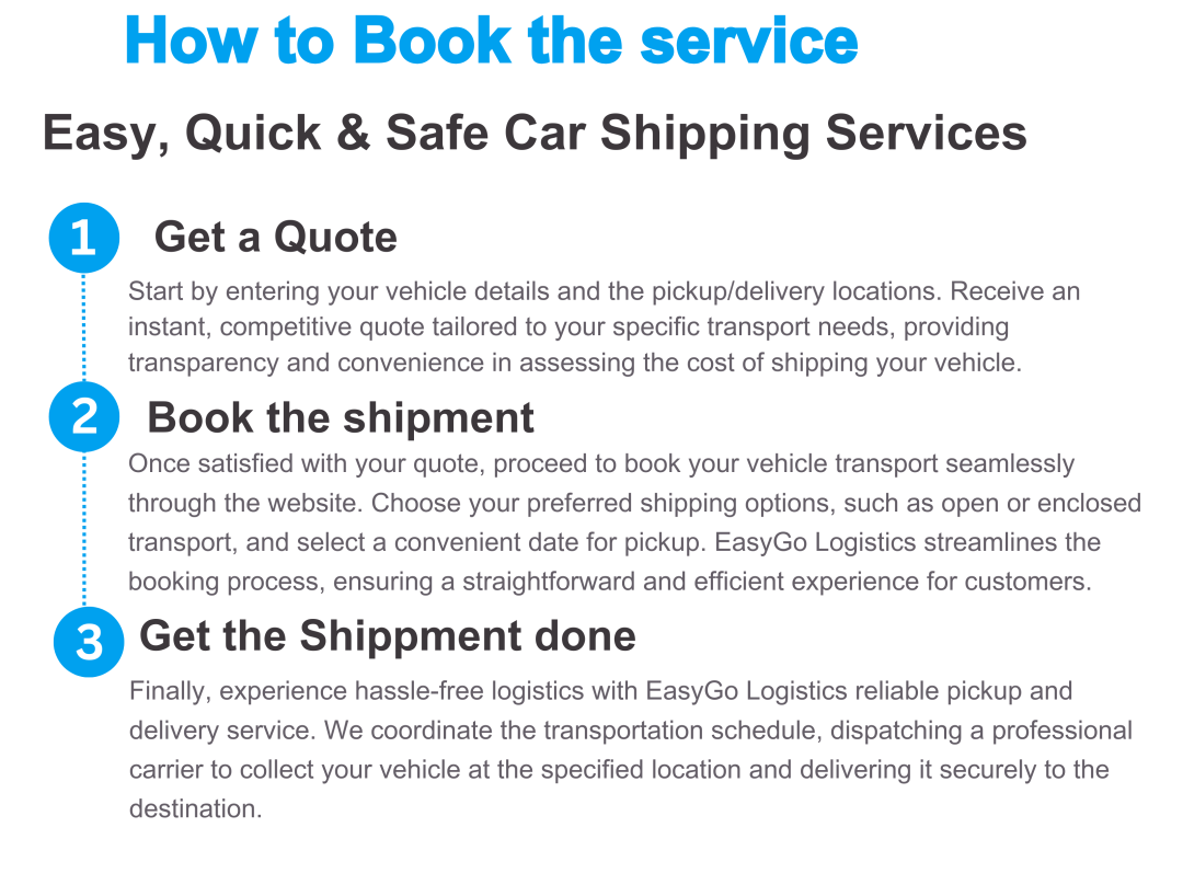 Easy, Quick & Safe Car Shipping Services (1)